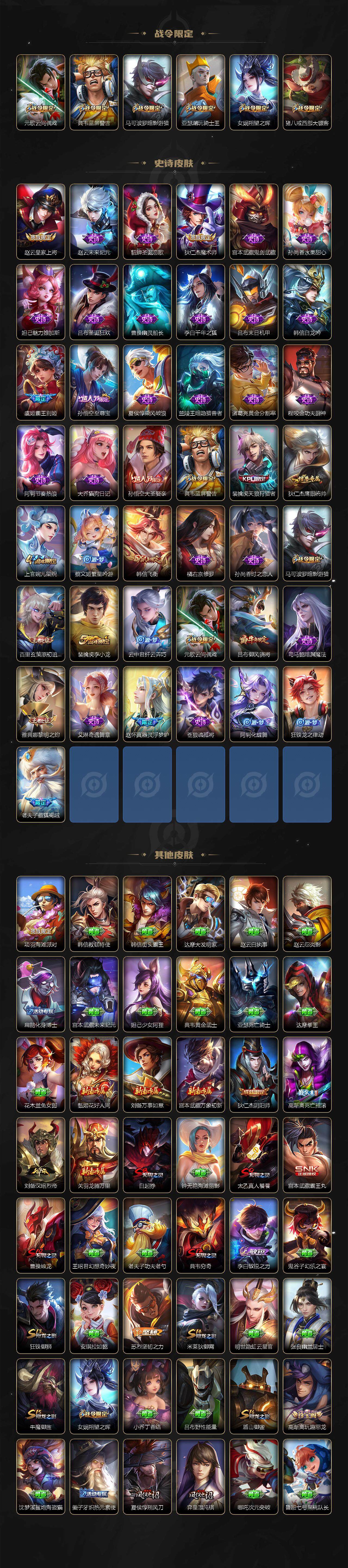 WZCMW3220884王者荣耀账号详情图4