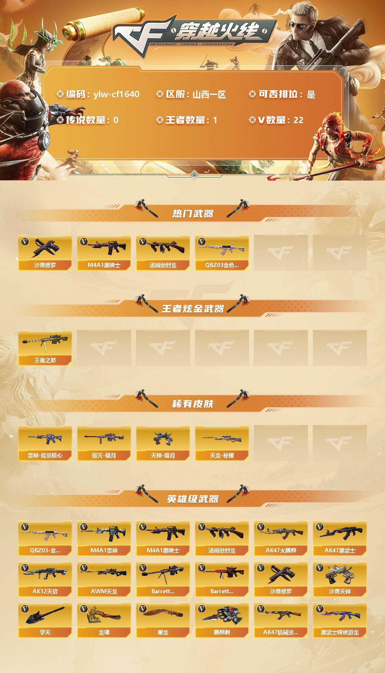 穿越火线账号北部战区山西一区[11271672]【商品标题】：山西一区-22V-1王者-0炫金
【热门武器】：QBZ03-金色蔷薇，M4A1-黑骑士，汤姆逊-烈龙，沙鹰-修罗*2
【王者炫金武器】：王者之怒
【稀有皮肤】：雷神-