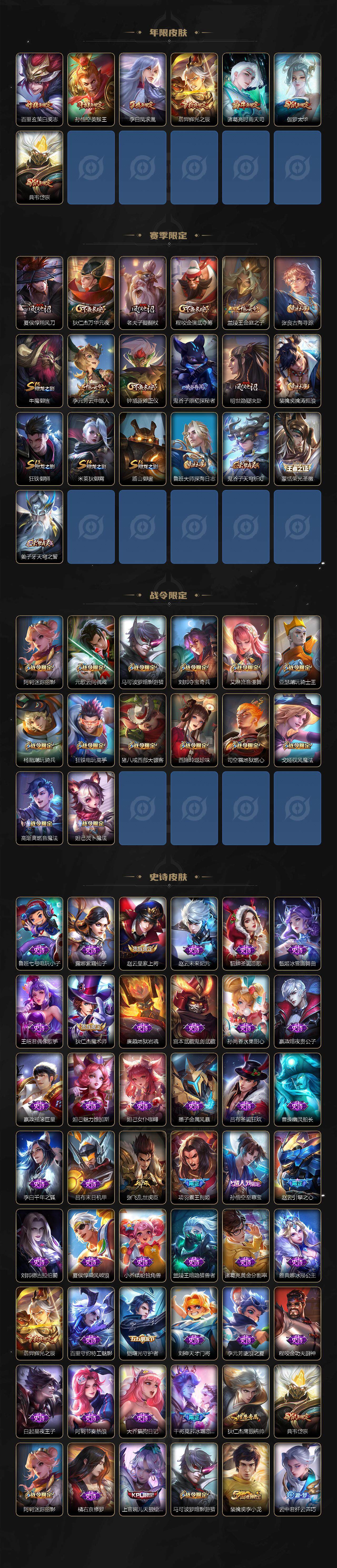 WZCMW3233313王者荣耀账号详情图4 WZCMW3233313王者荣耀账号详情图4