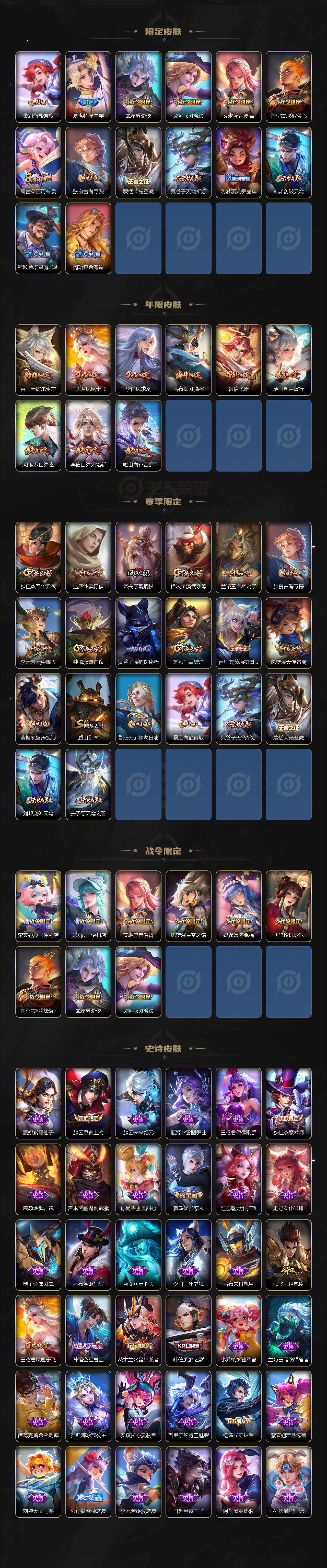 WZCMW3232037王者荣耀账号详情图4