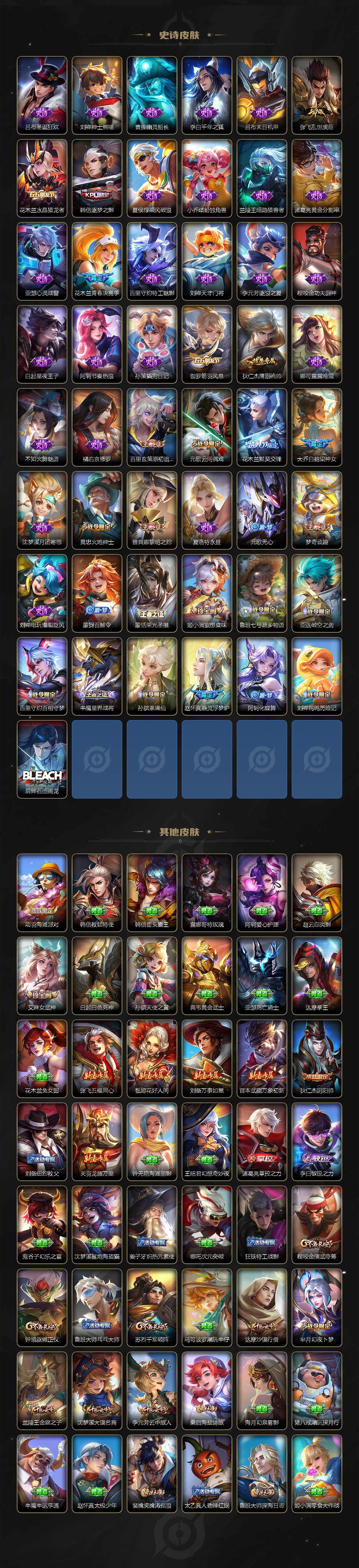 WZCMW3220921王者荣耀账号详情图4