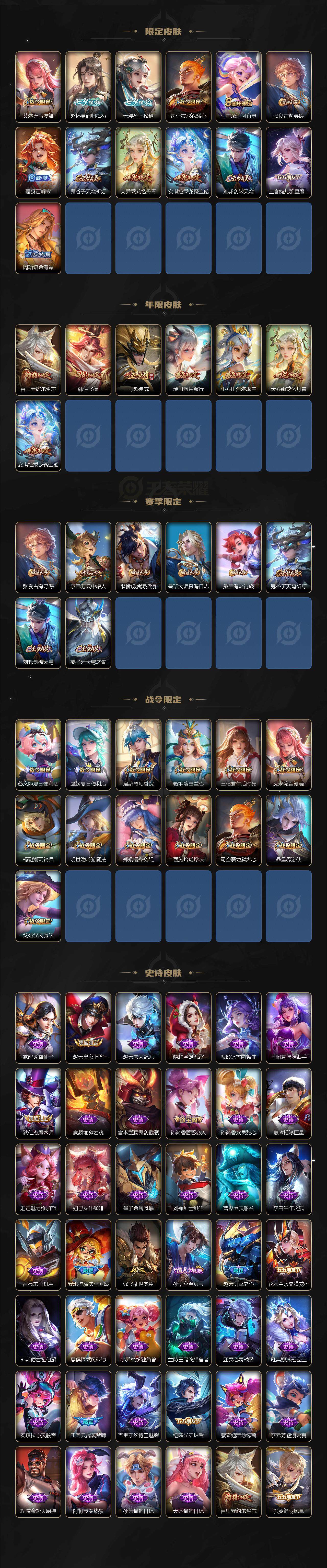 WZCMW3233319王者荣耀账号详情图4 WZCMW3233319王者荣耀账号详情图4