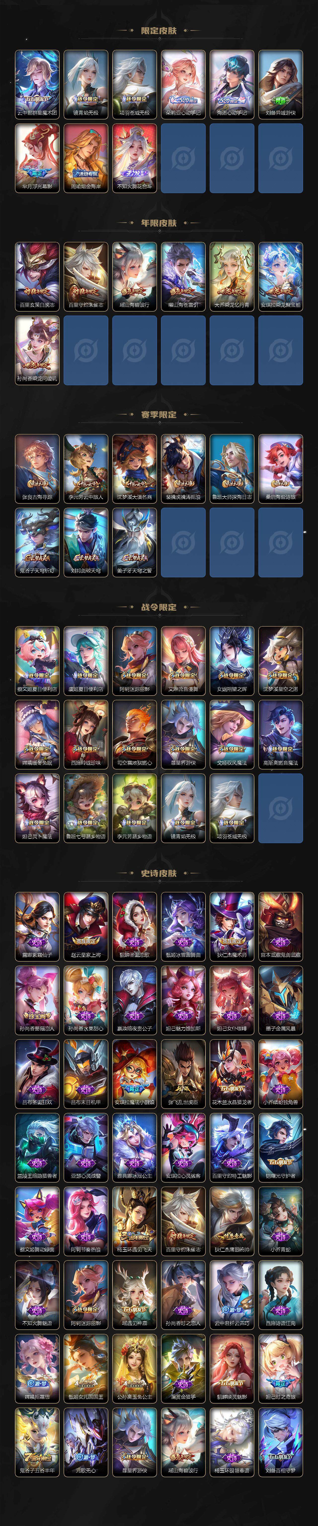 WZCMW3220947王者荣耀账号详情图4