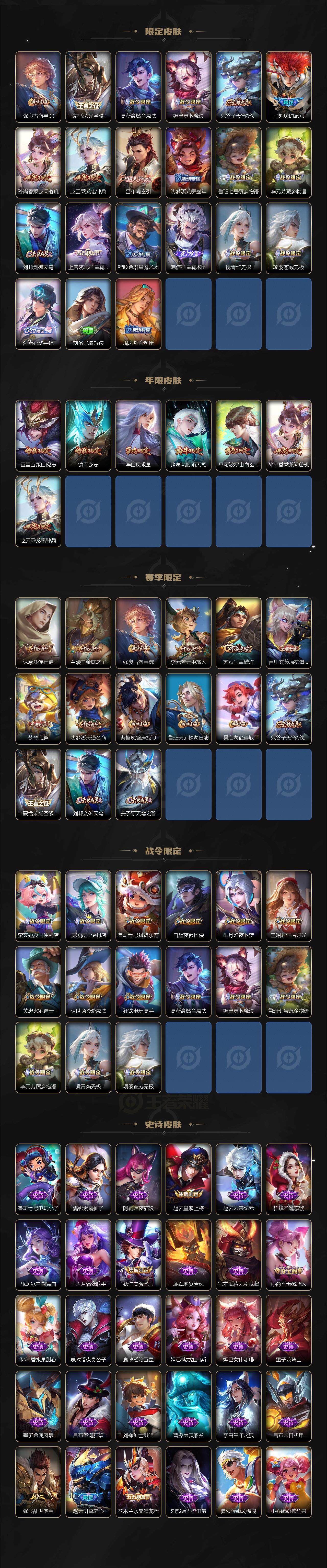 WZCMW3220976王者荣耀账号详情图4