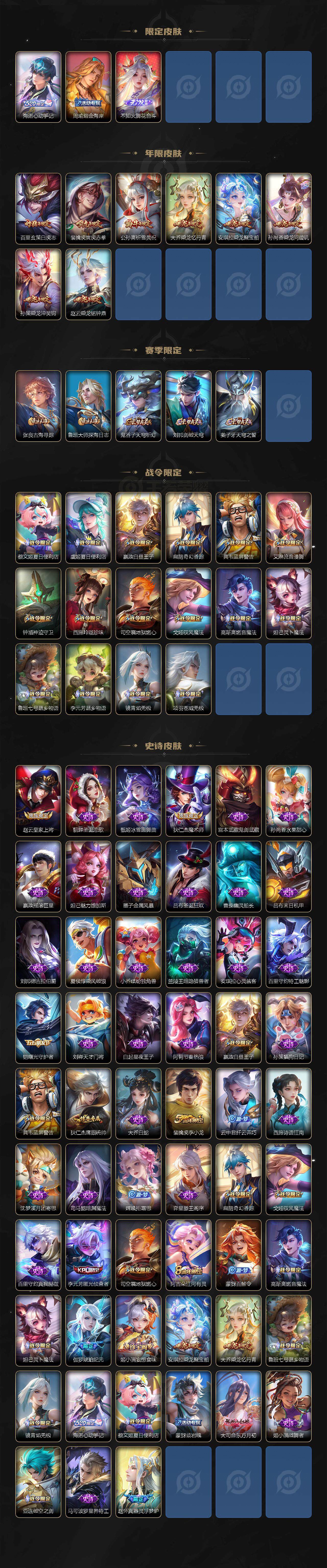 WZCMW3221020王者荣耀账号详情图4 WZCMW3221020王者荣耀账号详情图4