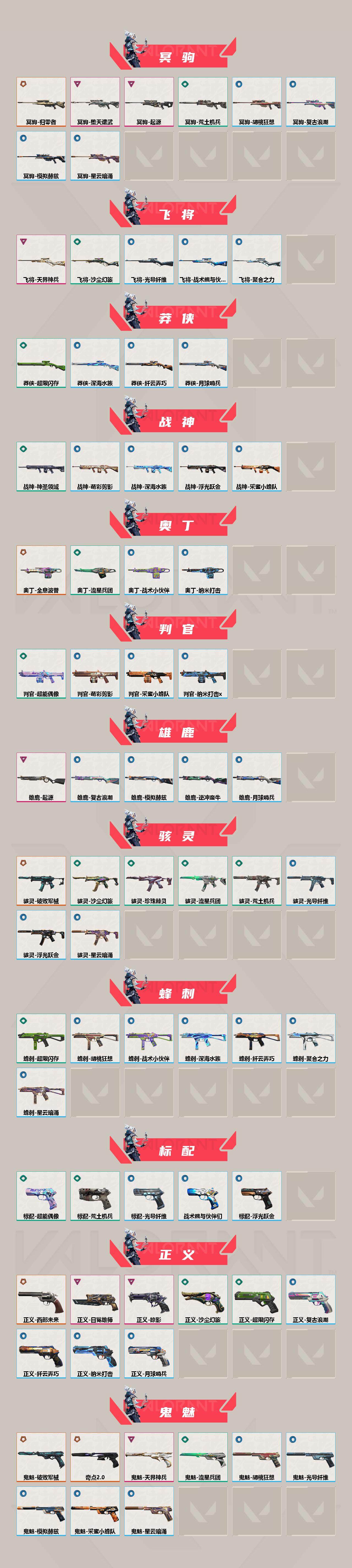 WWQQM310464无畏契约账号详情图5 WWQQM310464无畏契约账号详情图5