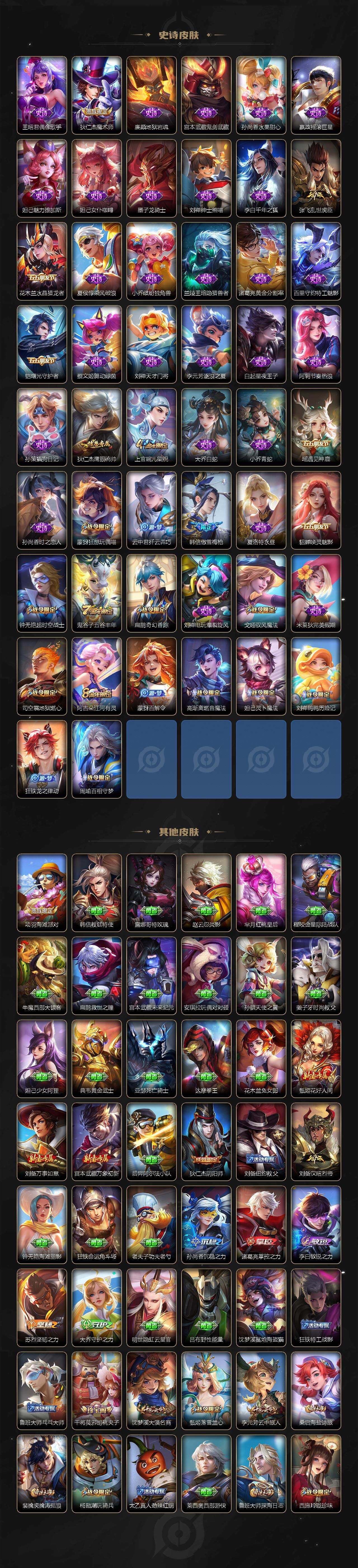 WZCMW3236923王者荣耀账号详情图4