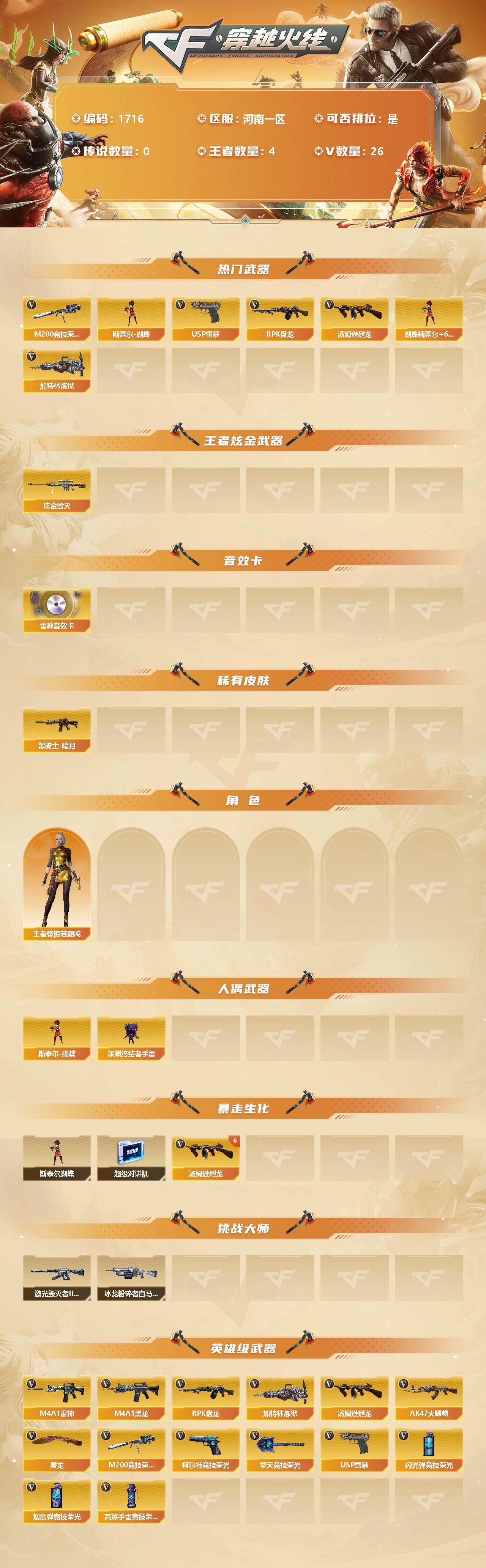 CFLX321447穿越火线账号详情图2 CFLX321447穿越火线账号详情图2