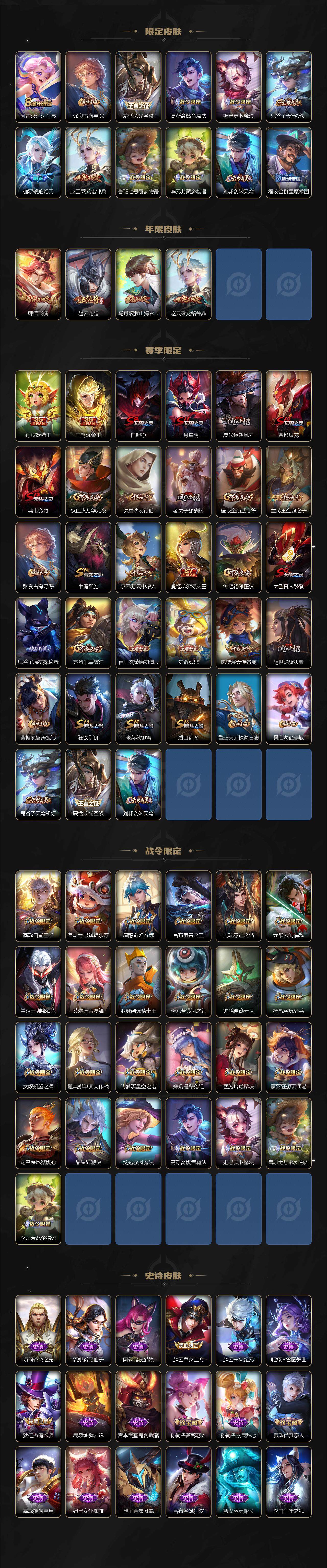 WZ033219585王者荣耀账号详情图3