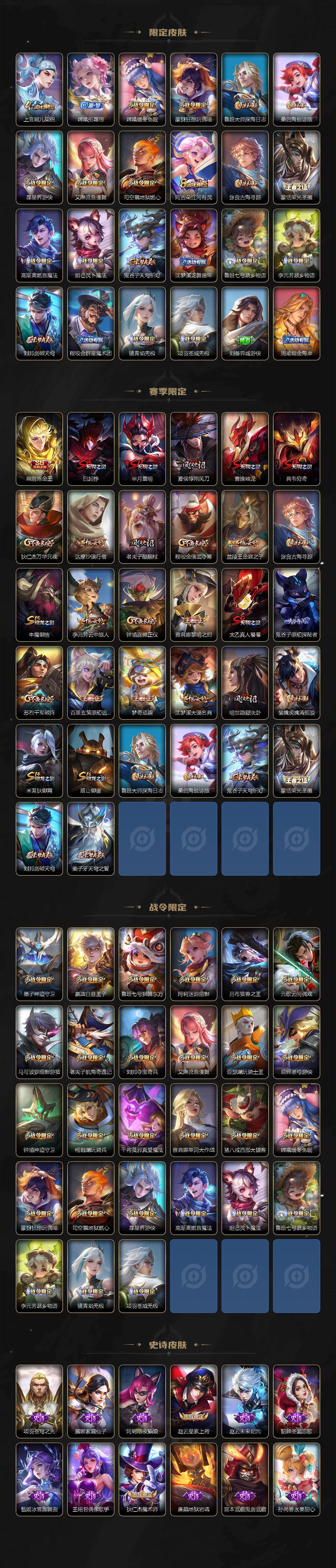 WZ0349220王者荣耀账号详情图3