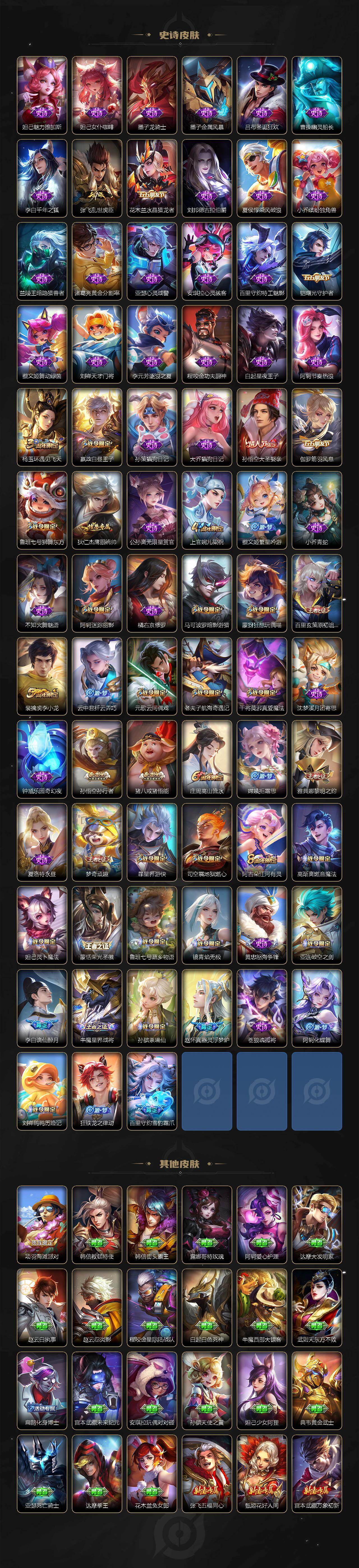 WZ0349220王者荣耀账号详情图4