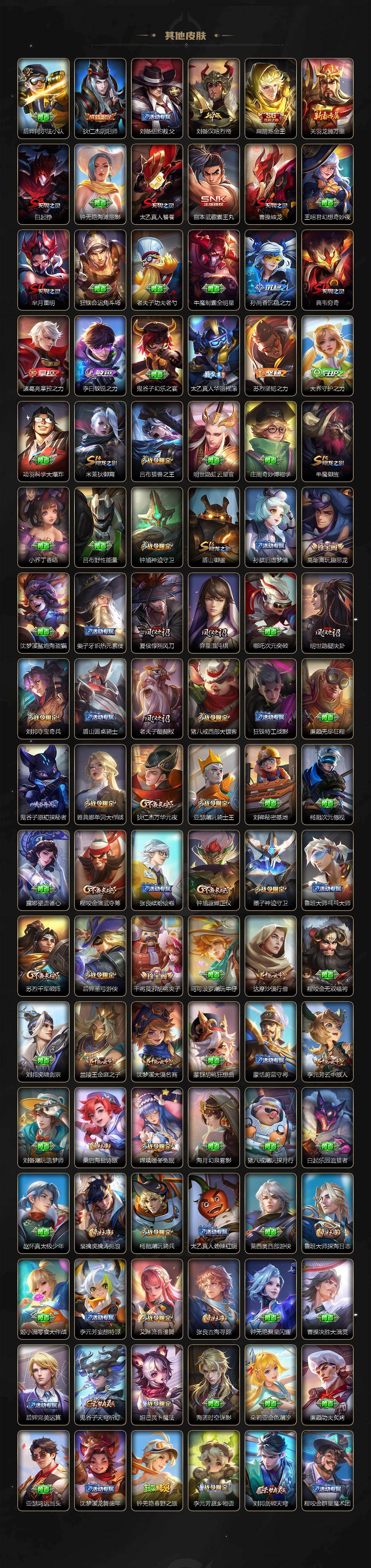 WZ0349220王者荣耀账号详情图5