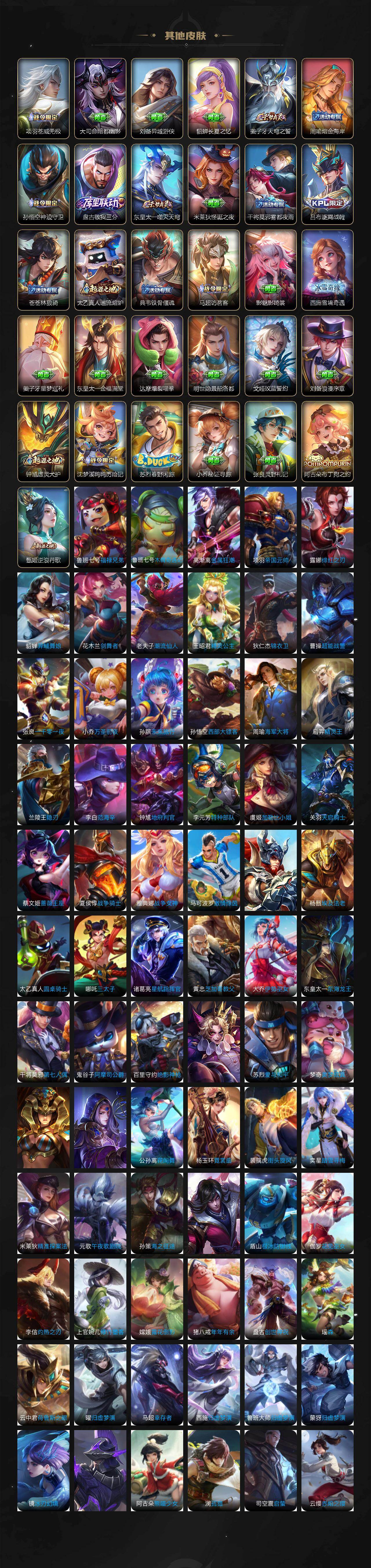 WZ0349220王者荣耀账号详情图6