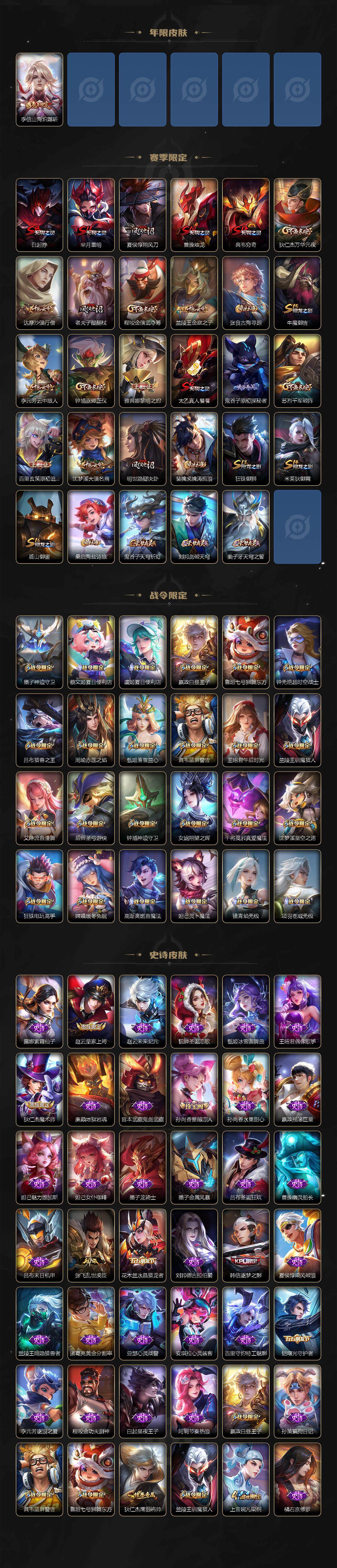 WZ0349221王者荣耀账号详情图3