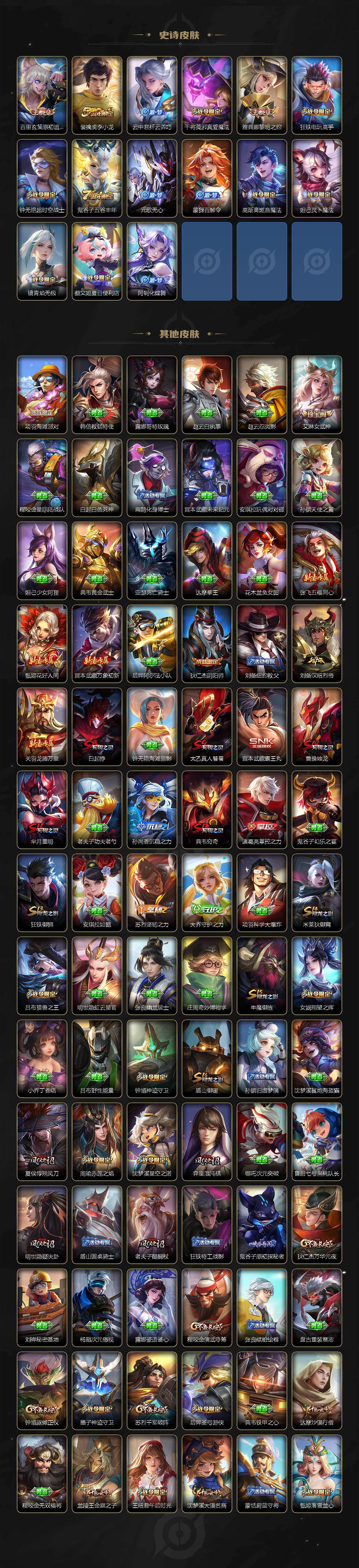 WZ0349221王者荣耀账号详情图4