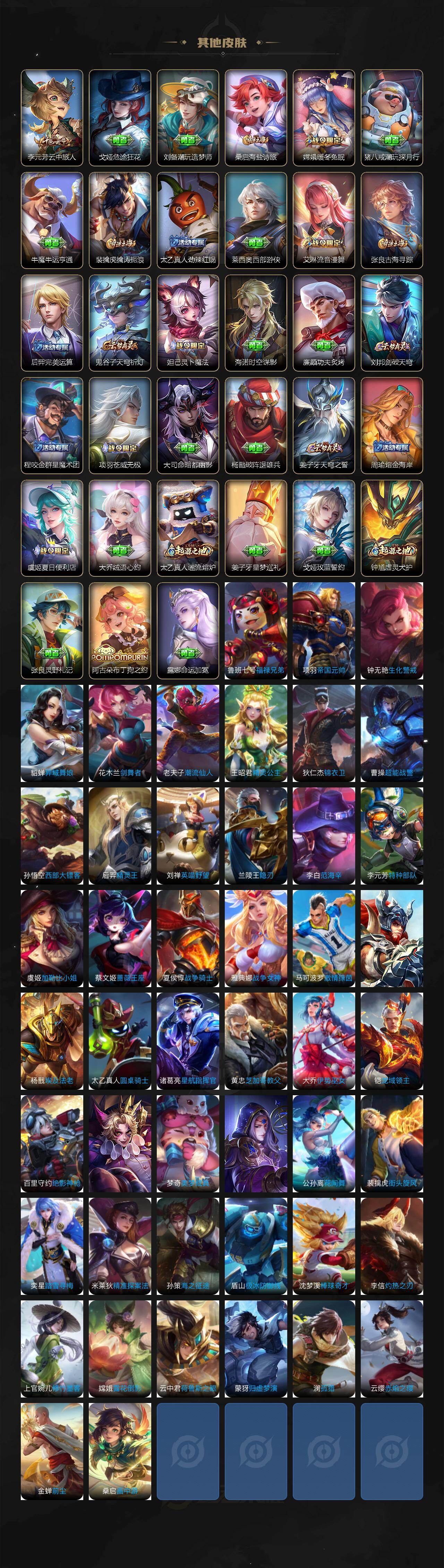 WZ0349221王者荣耀账号详情图5