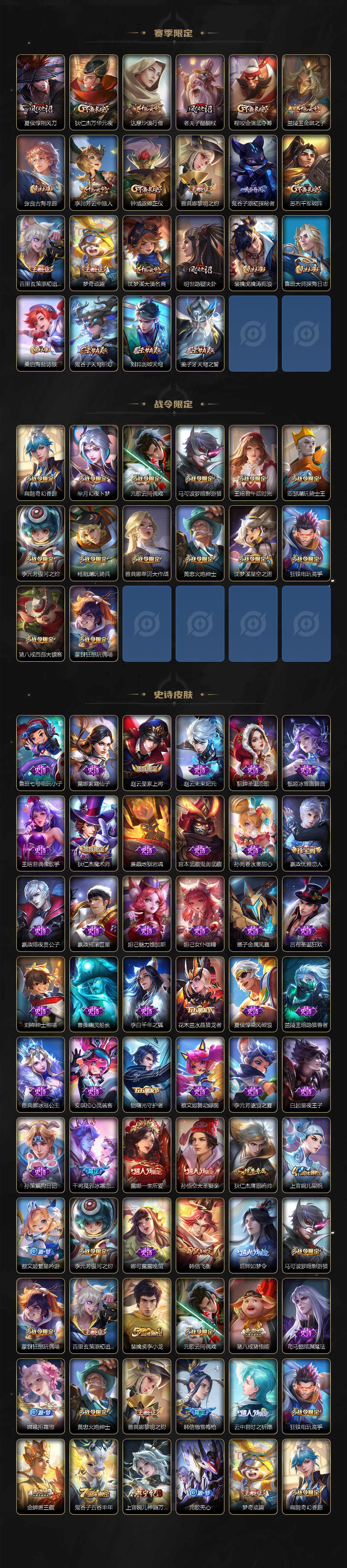 WZLFY3220046王者荣耀账号详情图3