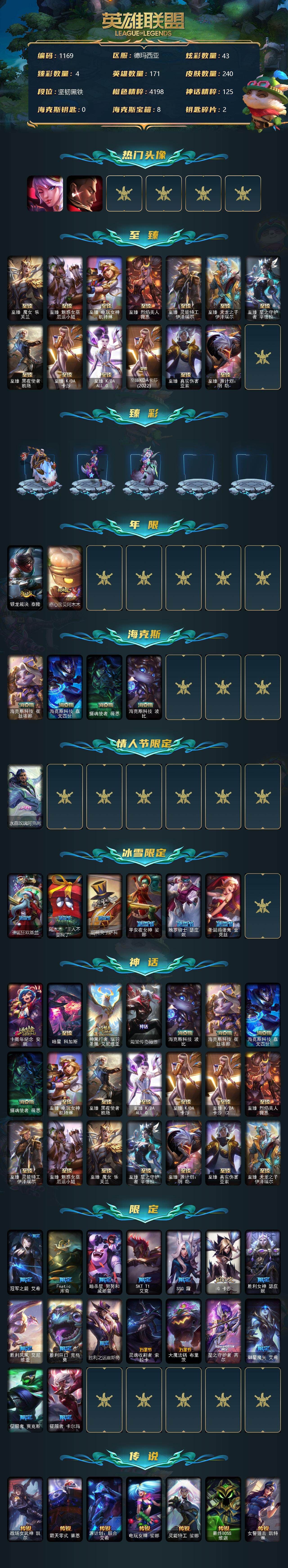 LOLCMW39931英雄联盟账号详情图3