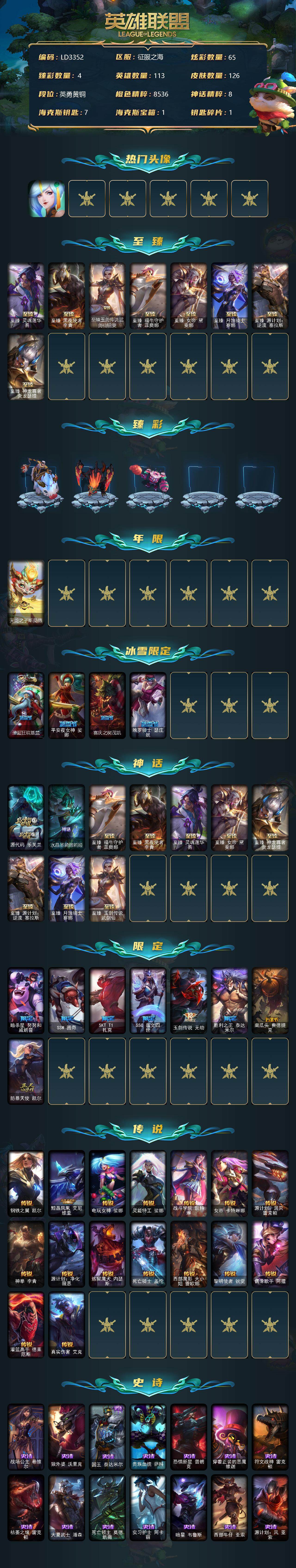 LOLEY39235英雄联盟账号详情图2 LOLEY39235英雄联盟账号详情图2