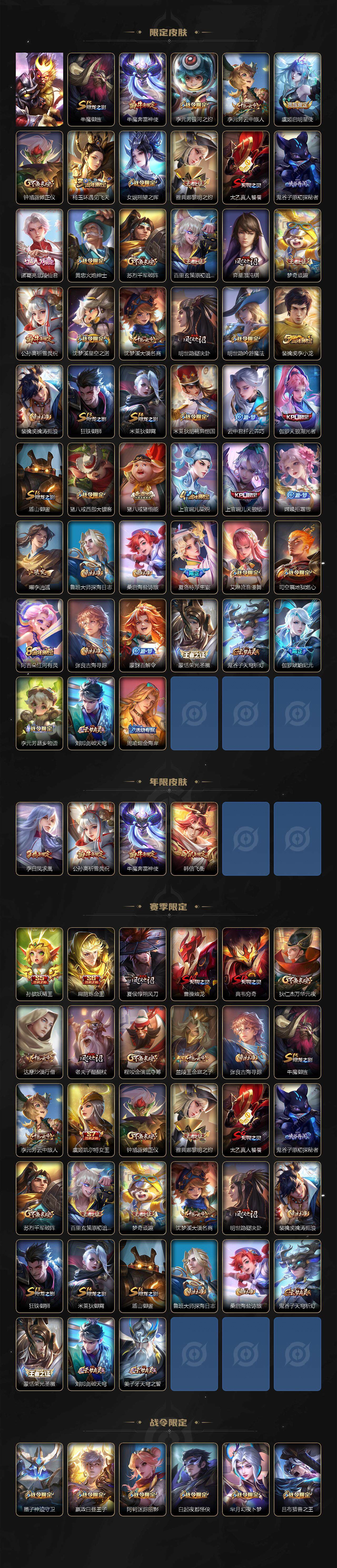 WZEY3221921王者荣耀账号详情图3
