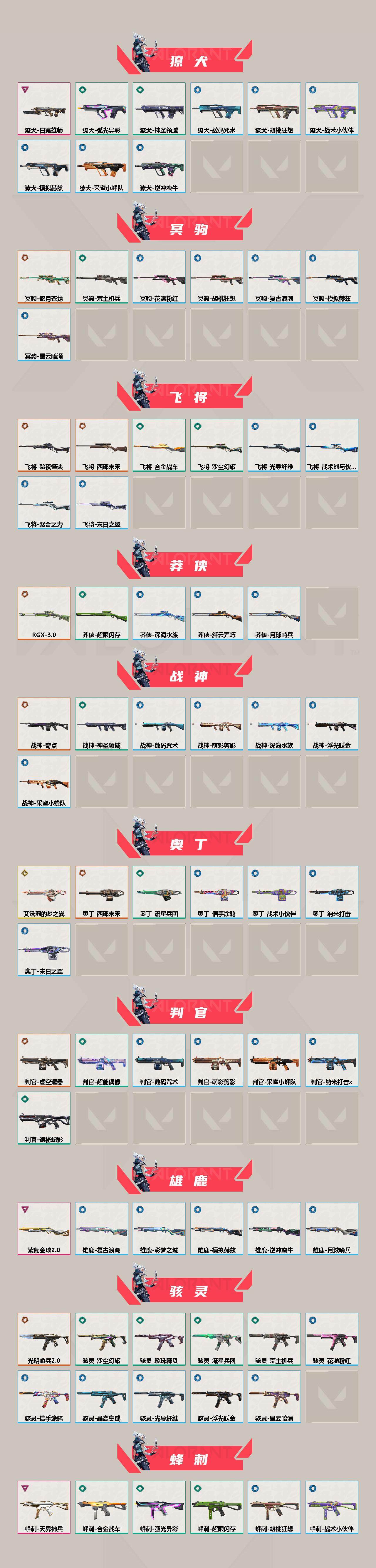 WWQEY38880无畏契约账号详情图3 WWQEY38880无畏契约账号详情图3