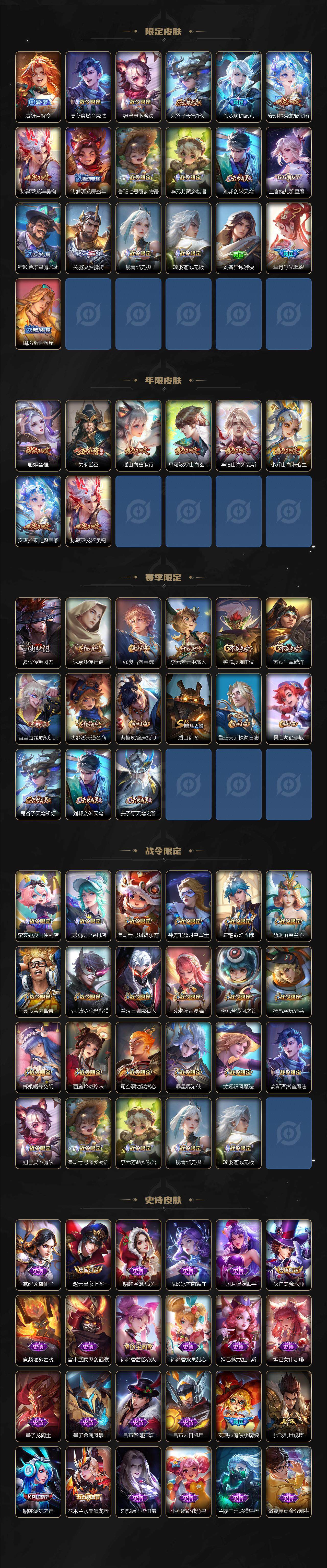 WZJM3227595王者荣耀账号详情图3