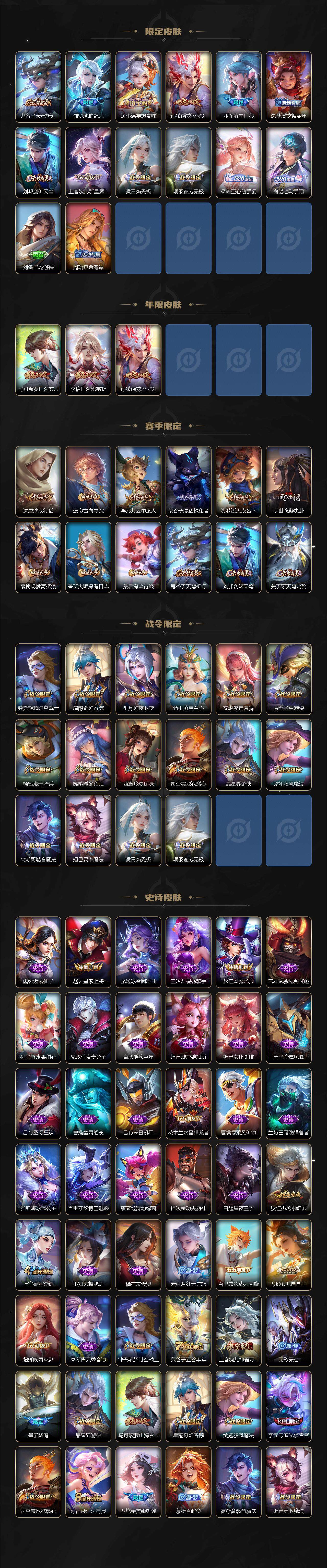 WZLFY3221183王者荣耀账号详情图3 WZLFY3221183王者荣耀账号详情图3