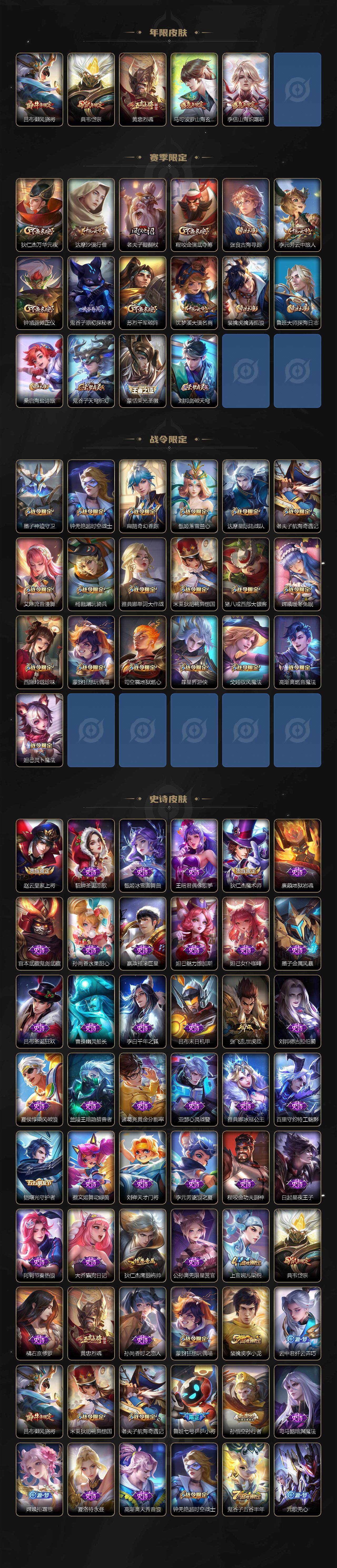 WZLFY3221199王者荣耀账号详情图3 WZLFY3221199王者荣耀账号详情图3