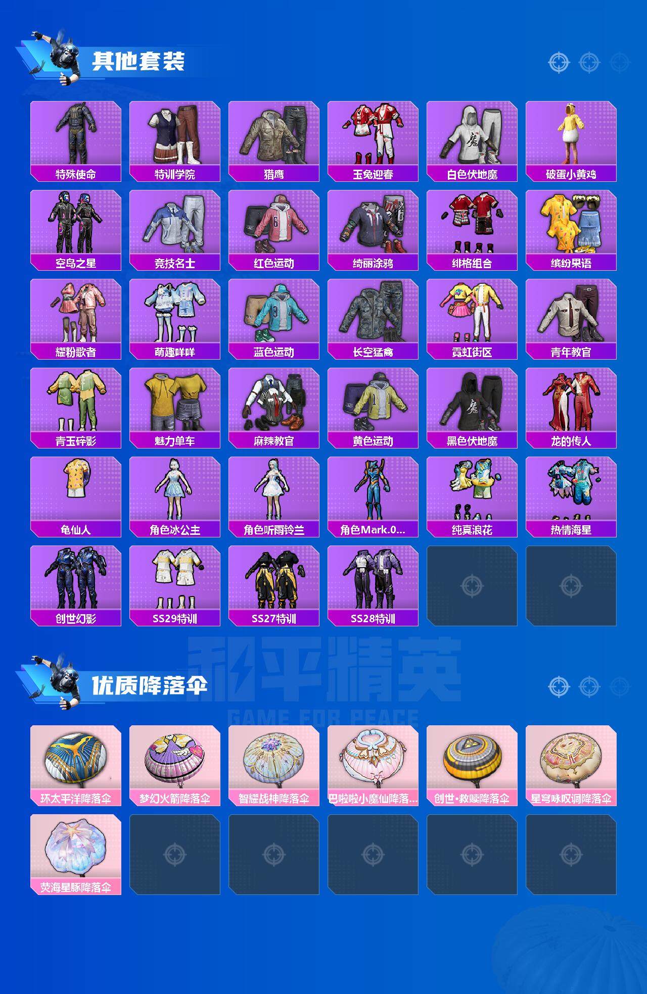 HPEY3298782和平精英账号详情图3