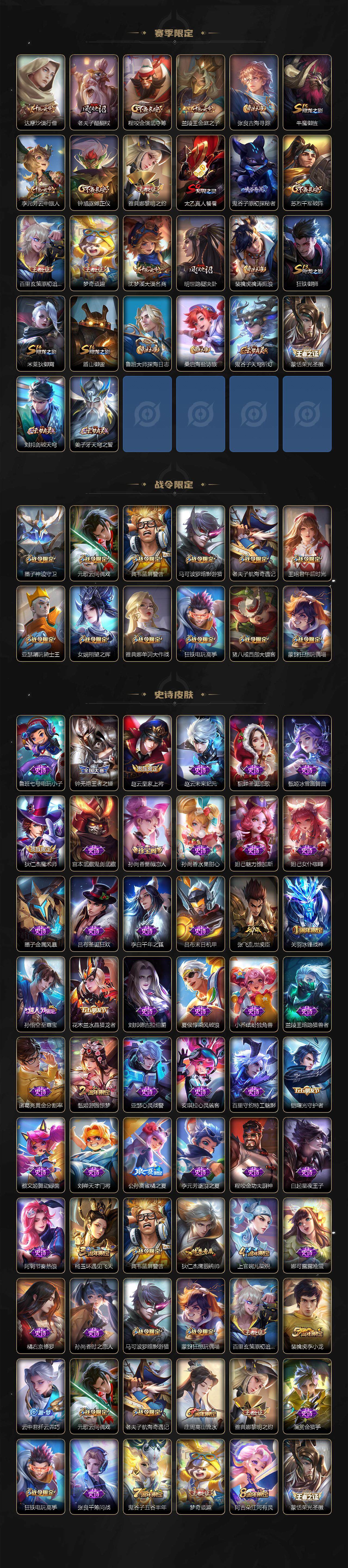 WZCMW3221627王者荣耀账号详情图4