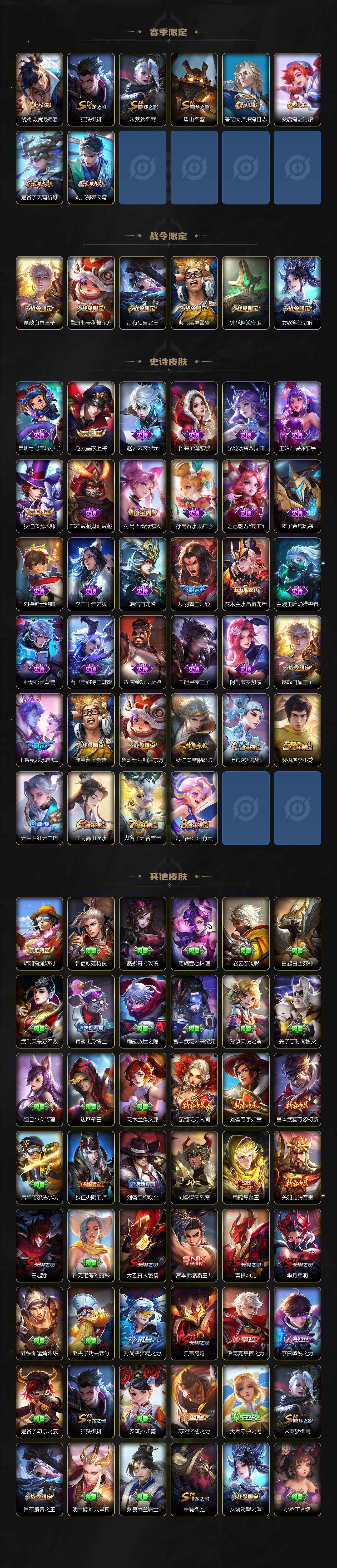 WZLFY3221548王者荣耀账号详情图3