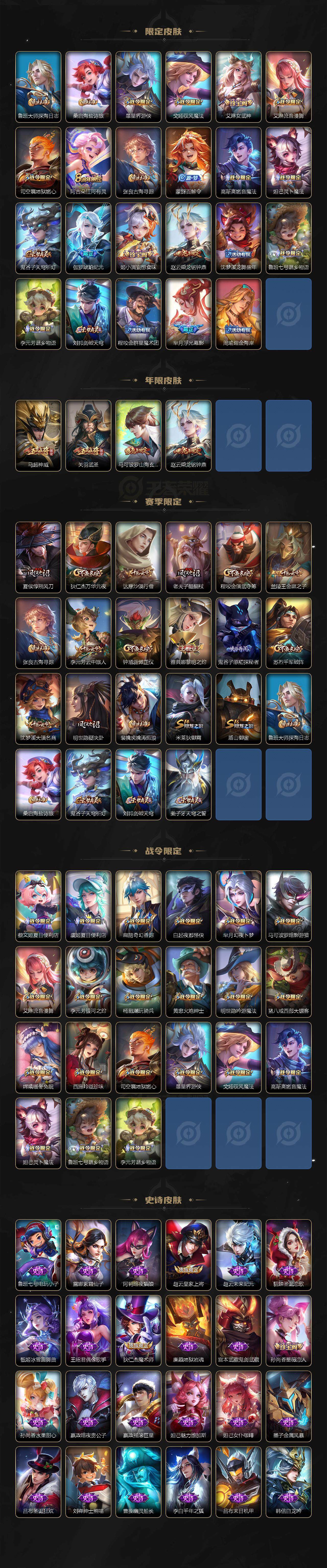WZCMW3236917王者荣耀账号详情图4
