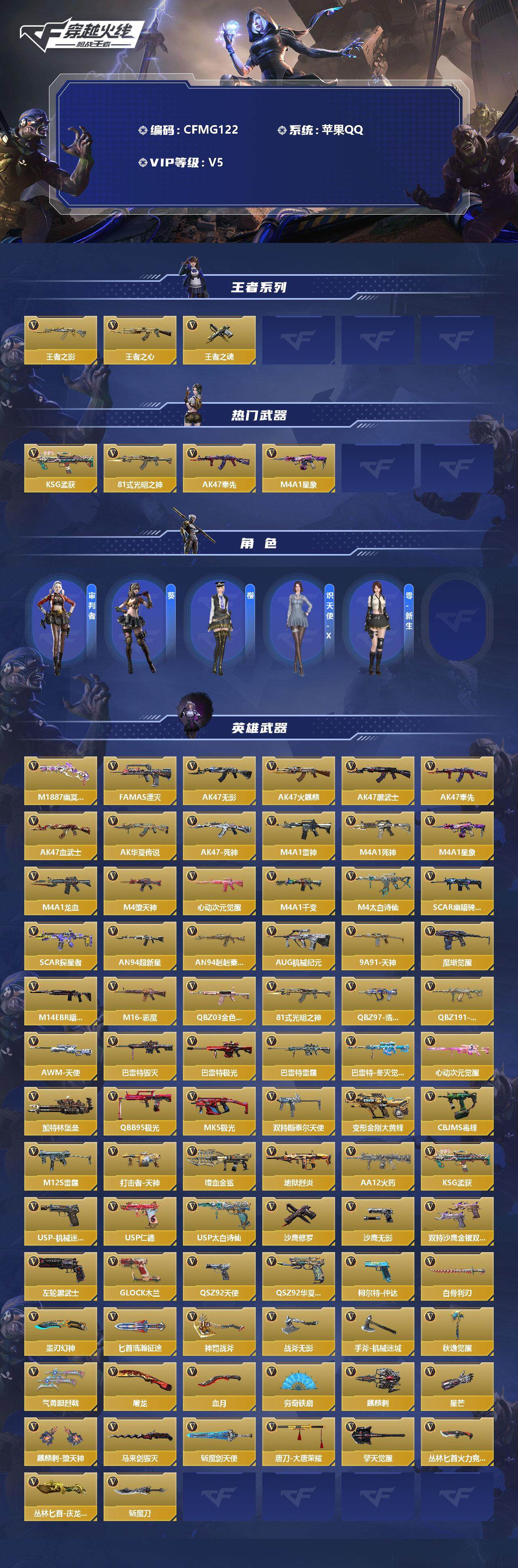 枪战王者账号苹果QQ【CFMG122】VIP5/151V/王者之影/王者之心/王者之魂/KSG-孟获/81式-光明之神/AK 奉先/M4 星象/审判者/葵/樱/炽天使-X/零-新生/M1887-幽冥玄喵觉醒/FAMAS