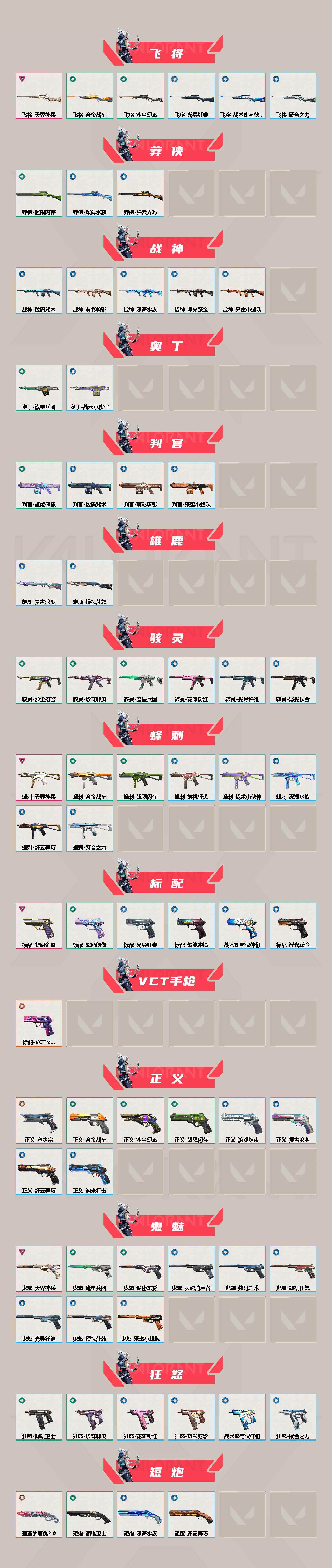 WWQEY38944无畏契约账号详情图3 WWQEY38944无畏契约账号详情图3