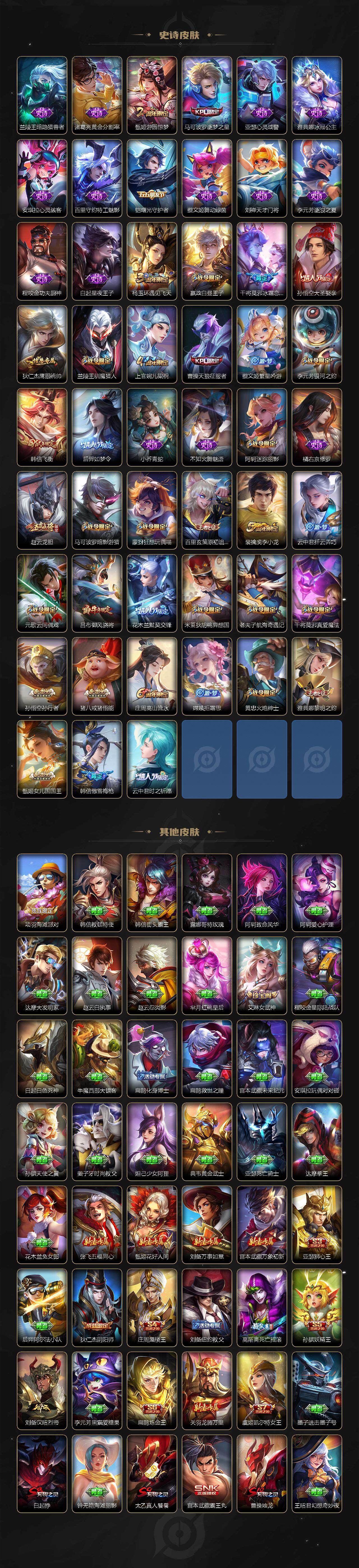 WZCMW3222086王者荣耀账号详情图5