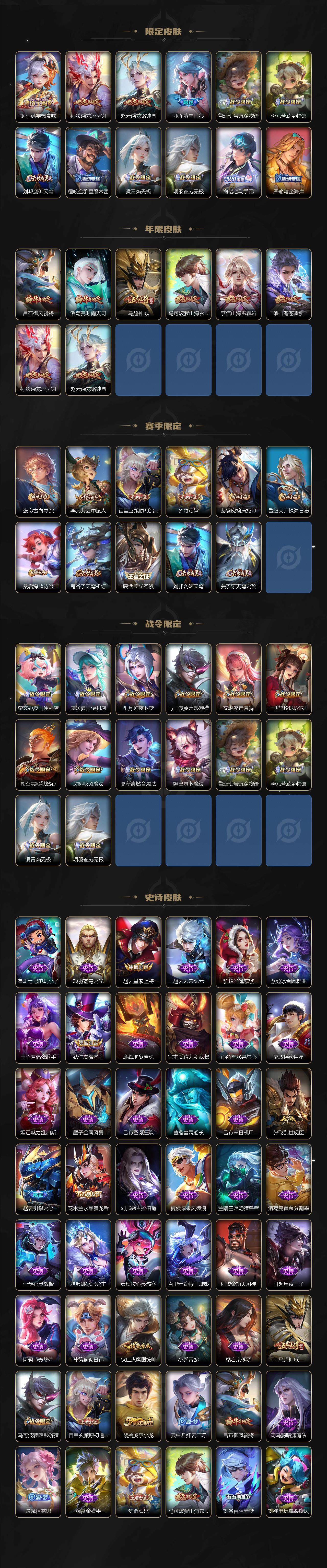 WZCMW3220924王者荣耀账号详情图4