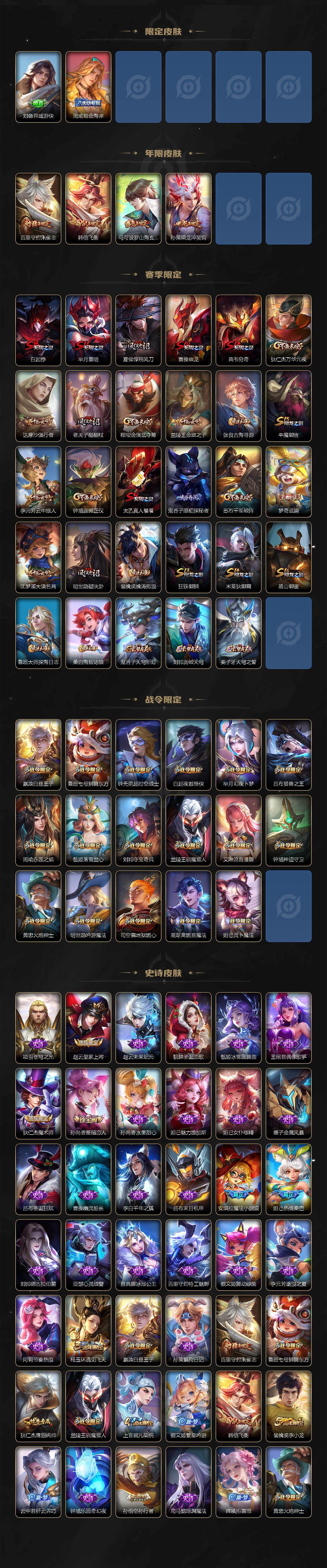 WZCMW3232046王者荣耀账号详情图4 WZCMW3232046王者荣耀账号详情图4