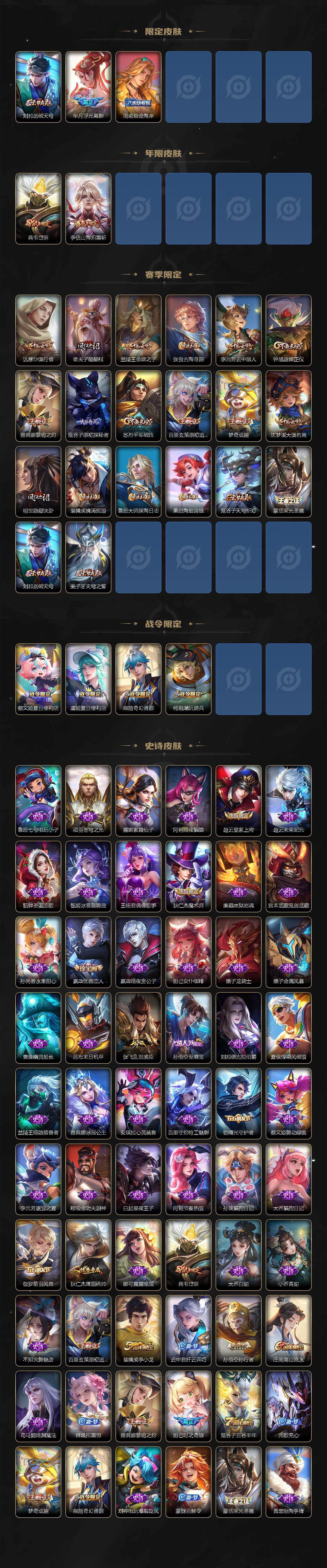 WZCMW3220944王者荣耀账号详情图4
