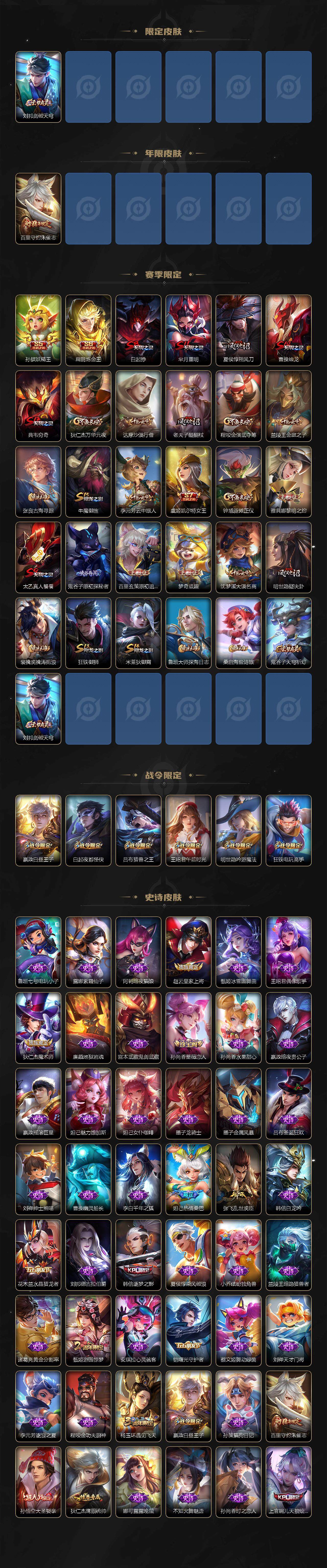 WZCMW3220954王者荣耀账号详情图4