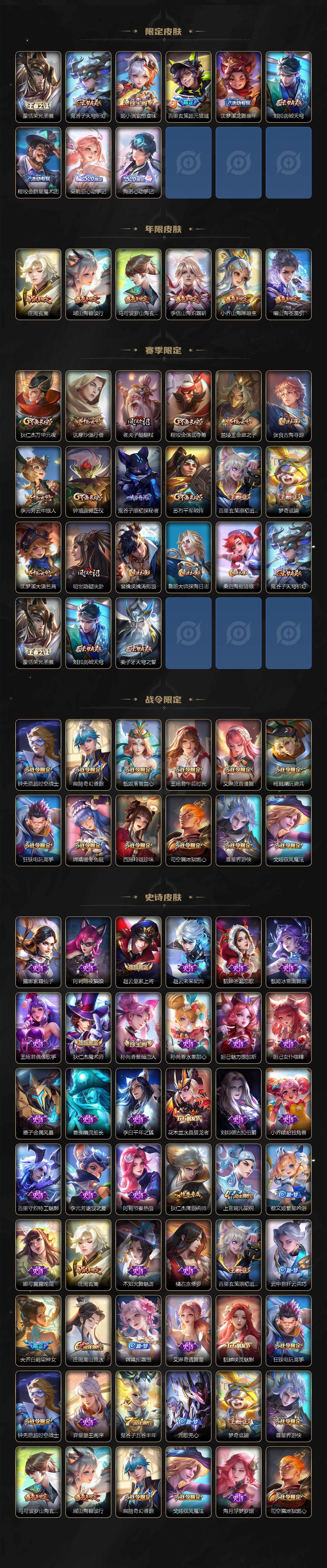 WZXS3220295王者荣耀账号详情图3 WZXS3220295王者荣耀账号详情图3