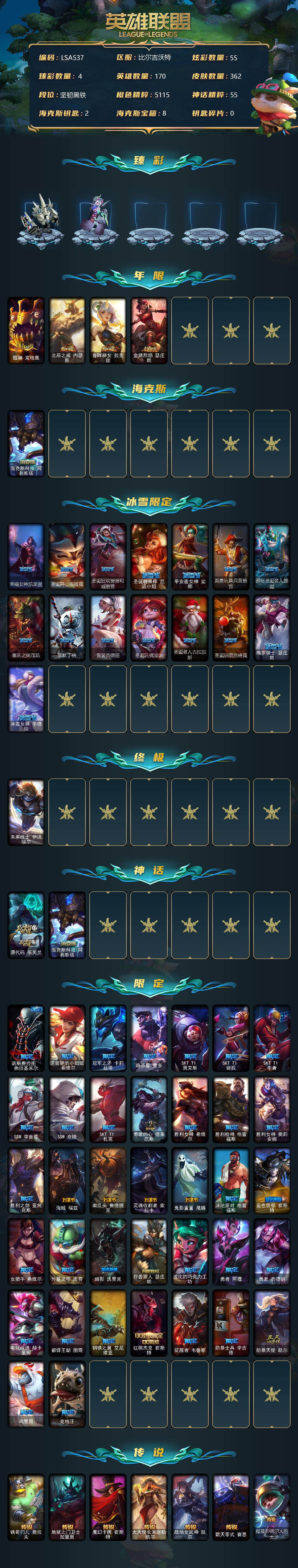 LOLEY39208英雄联盟账号详情图2