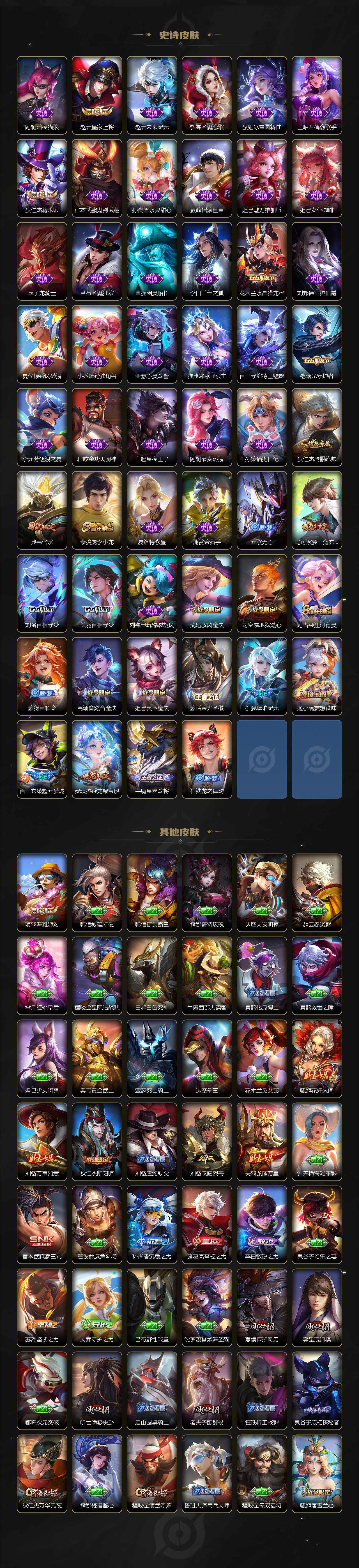 WZLFY3220085王者荣耀账号详情图3