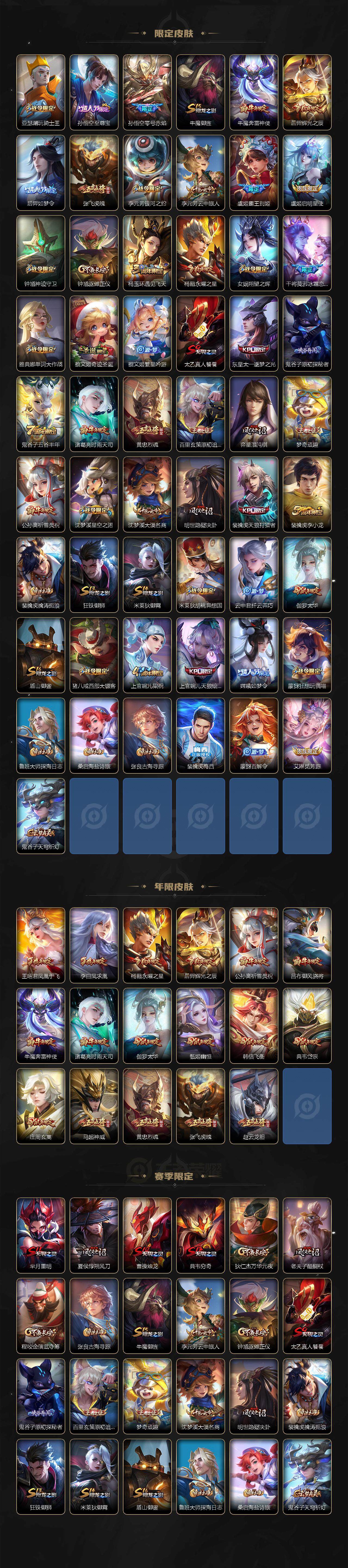 WZ033221138王者荣耀账号详情图3