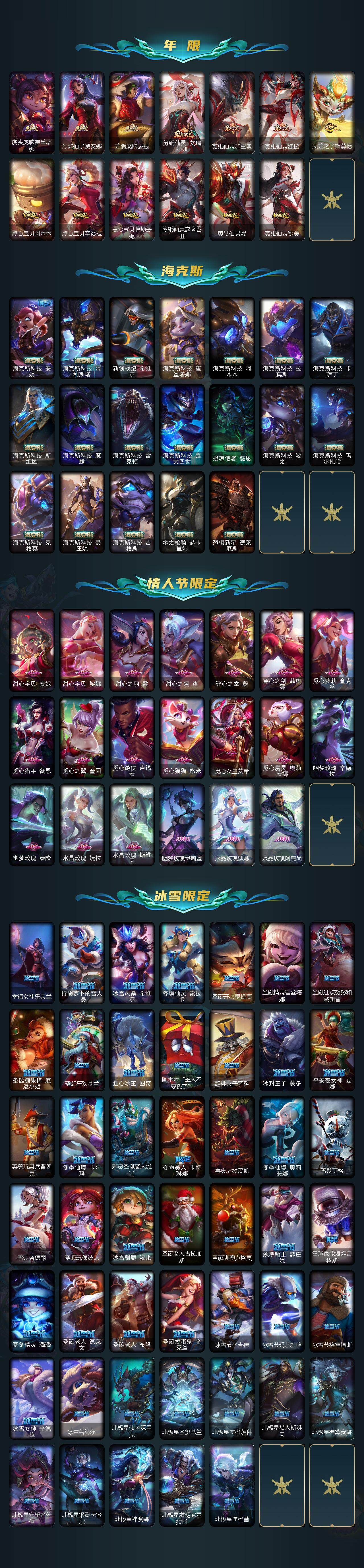 LOLCMW39774英雄联盟账号详情图5