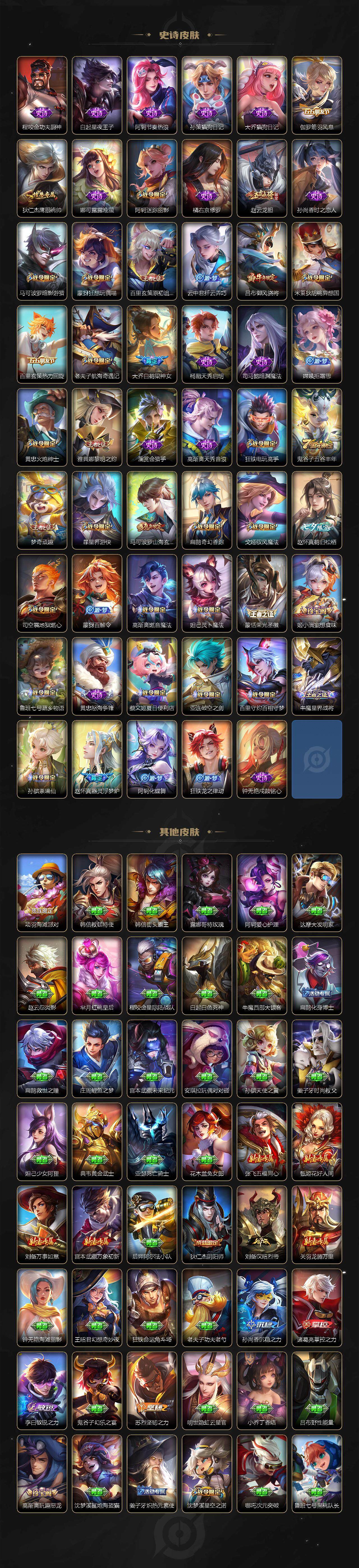 WZEY3221158王者荣耀账号详情图4