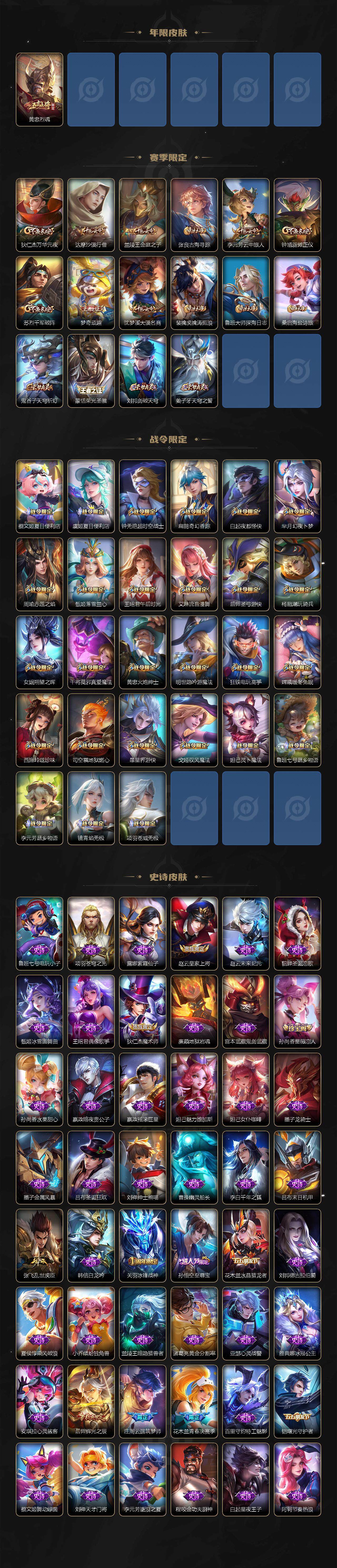 WZEY3221890王者荣耀账号详情图5