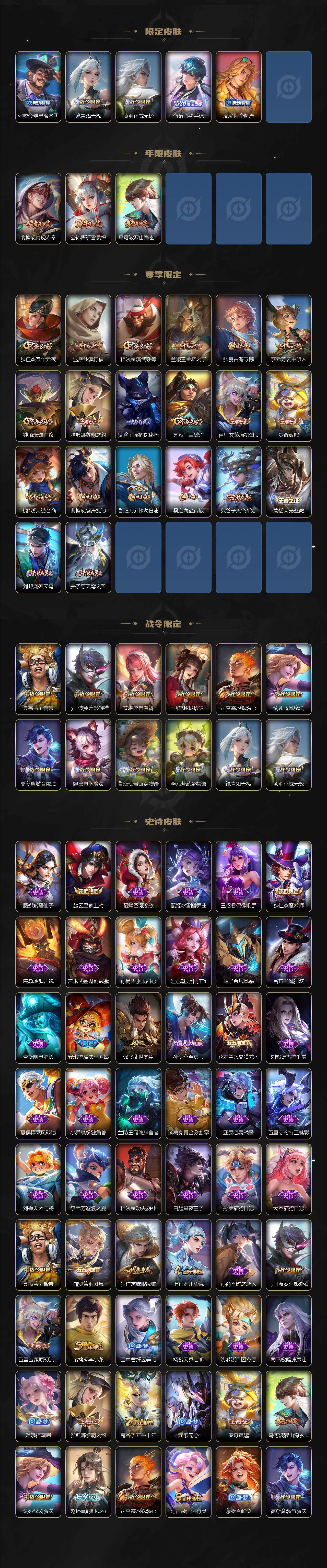 WZXS3221738王者荣耀账号详情图3 WZXS3221738王者荣耀账号详情图3