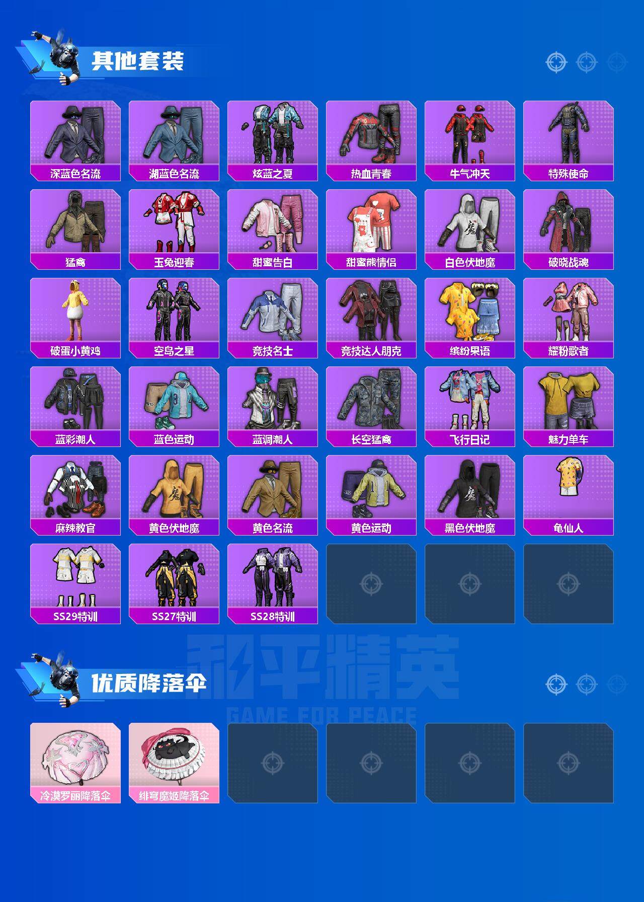 HPEY3299820和平精英账号详情图3