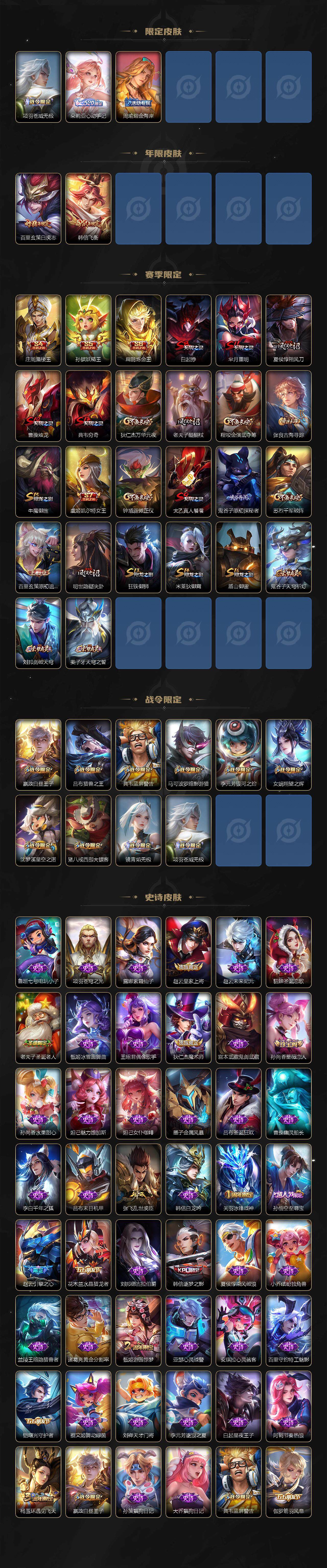 WZCMW3232103王者荣耀账号详情图4