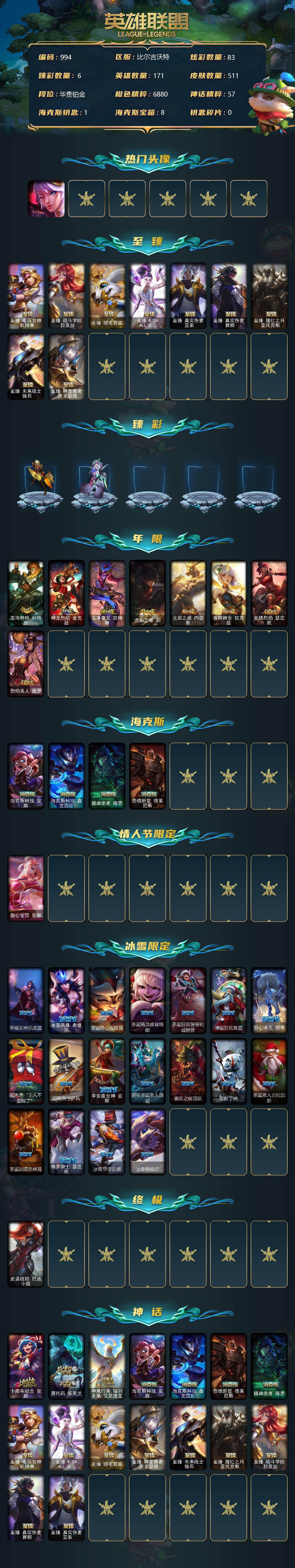 LOLCMW39992英雄联盟账号详情图3 LOLCMW39992英雄联盟账号详情图3